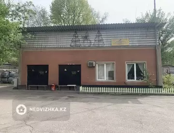 Автосервис, 1 990 м²