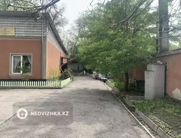 Автосервис, 1 990 м²