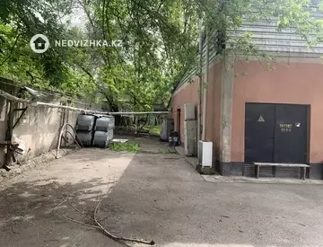 Автосервис, 1 990 м²