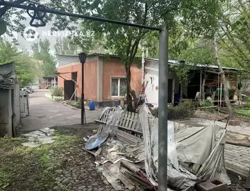 Автосервис, 1 990 м²