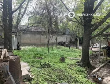Автосервис, 1 990 м²