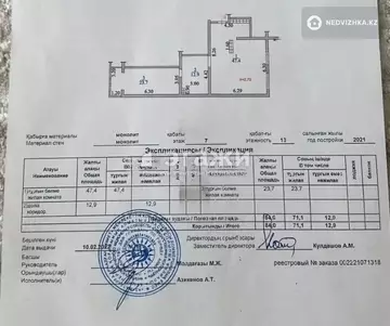 3-комнатная квартира, этаж 7 из 13, 84 м²