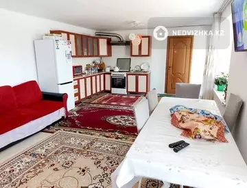 100 м², 3-комнатный дом, 10 соток, 100 м², изображение - 7