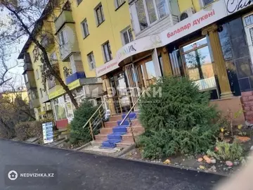25 м², 1-комнатная квартира, этаж 1 из 10, 25 м², изображение - 3