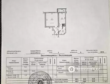 49.5 м², 1-комнатная квартира, этаж 3 из 9, 50 м², изображение - 27