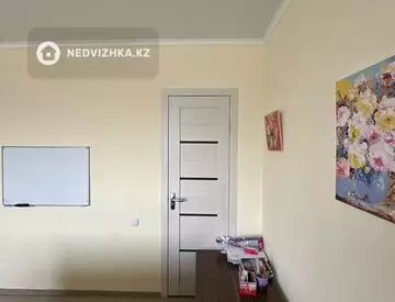 2019 м², Здание, 2 этажа, 2 019 м², изображение - 16