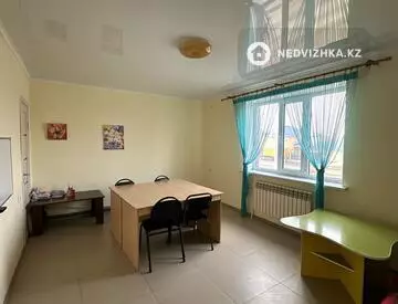 2019 м², Здание, 2 этажа, 2 019 м², изображение - 15