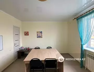 2019 м², Здание, 2 этажа, 2 019 м², изображение - 17