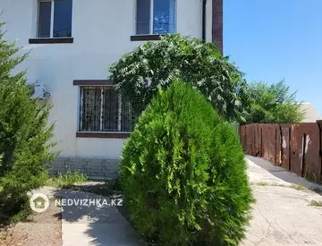 8-комнатный дом, 8 соток, 326 м²