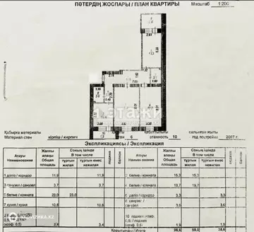 96.6 м², 3-комнатная квартира, этаж 6 из 9, 97 м², изображение - 7