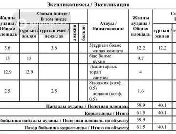 62 м², 3-комнатная квартира, этаж 14 из 14, 62 м², изображение - 24