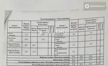 71.6 м², 2-комнатная квартира, этаж 9 из 18, 72 м², изображение - 36