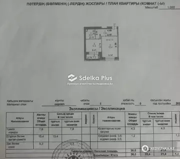 38 м², 1-комнатная квартира, этаж 6 из 9, 38 м², изображение - 19