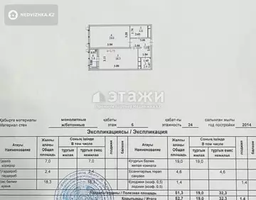 53 м², 2-комнатная квартира, этаж 6 из 22, 53 м², изображение - 34