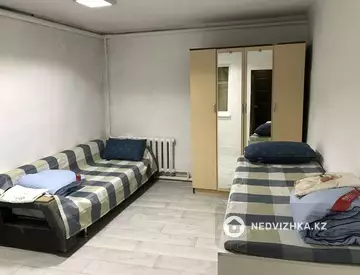 Разная недвижимость, 65 м², на длительный срок
