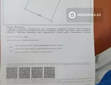 0 м², Участок 10.0 соток, изображение - 4