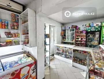 71 м², Готовый бизнес, в жилом доме, этаж 1 из 5, 71 м², изображение - 2
