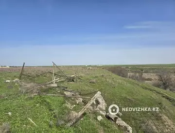 800 м², Готовый бизнес, отдельно стоящее здание, этаж 1 из 1, 800 м², изображение - 17