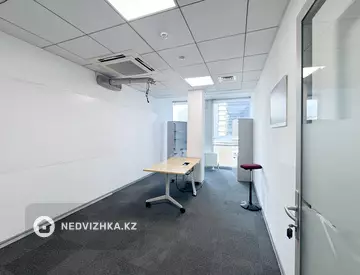 Офисное помещение, этаж 3 из 13, в бизнес-центре, 124 м², на длительный срок