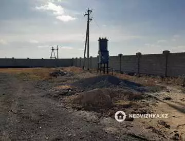 600 м², Производственное помещение, этаж 1 из 3, 600 м², изображение - 28