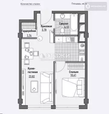 1-комнатная квартира, этаж 7 из 9, 37 м²