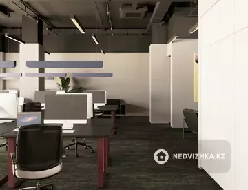 690.2 м², Офисное помещение, этаж 8 из 13, в бизнес-центре, 690 м², на длительный срок, изображение - 3
