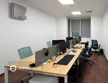 Офисное помещение, этаж 12 из 25, в бизнес-центре, 350 м², на длительный срок