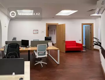 Офисное помещение, этаж 12 из 25, в бизнес-центре, 350 м², на длительный срок