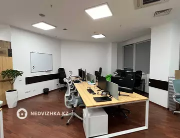 Офисное помещение, этаж 12 из 25, в бизнес-центре, 350 м², на длительный срок