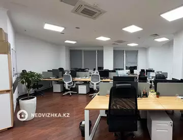 Офисное помещение, этаж 12 из 25, в бизнес-центре, 350 м², на длительный срок