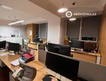 350.3 м², Офисное помещение, этаж 12 из 25, в бизнес-центре, 350 м², на длительный срок, изображение - 4