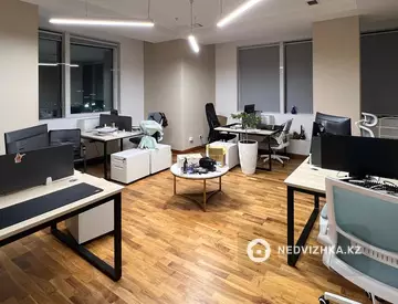 350.3 м², Офисное помещение, этаж 12 из 25, в бизнес-центре, 350 м², на длительный срок, изображение - 5