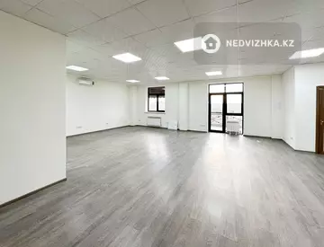 Офисное помещение, этаж 9 из 11, в бизнес-центре, 1 004 м², на длительный срок
