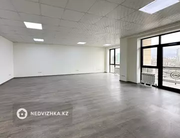 Офисное помещение, этаж 9 из 11, в бизнес-центре, 1 004 м², на длительный срок