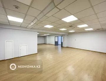 Офисное помещение, этаж 4 из 7, в бизнес-центре, 1 150 м², на длительный срок