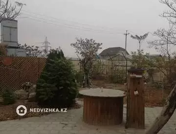 3100 м², Производственное помещение, этаж 1 из 1, 3 100 м², изображение - 11