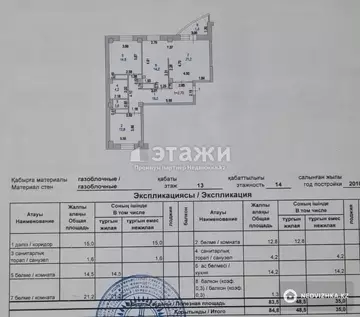 88 м², 3-комнатная квартира, этаж 13 из 14, 88 м², изображение - 20