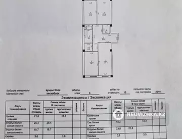 123 м², 3-комнатная квартира, этаж 6 из 13, 123 м², изображение - 0