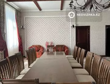 393 м², 7-комнатный дом, 8 соток, 393 м², изображение - 19