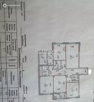139 м², 4-комнатная квартира, этаж 9 из 10, 139 м², изображение - 10