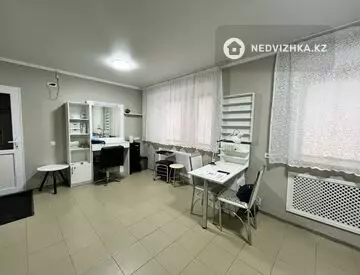 30.1 м², Помещение, этаж 1 из 1, 30 м², изображение - 4