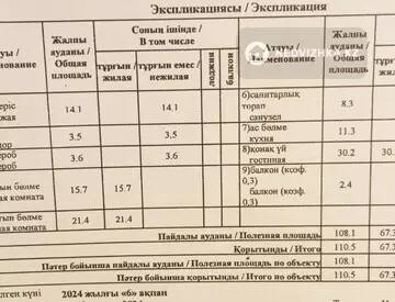 110.5 м², 3-комнатная квартира, этаж 12 из 16, 110 м², изображение - 20