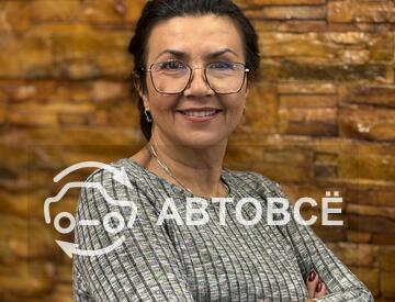 Ирина Манжос