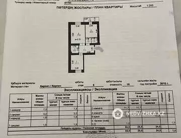 2-комнатная квартира, этаж 6 из 10, 55 м²