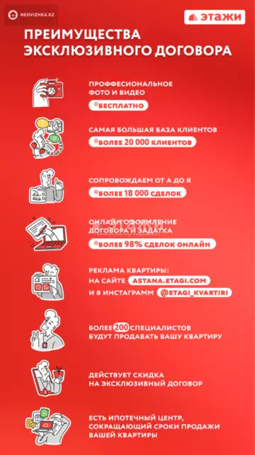 1-комнатная квартира, этаж 16 из 16, 26 м²