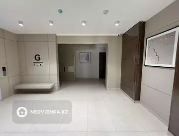 1-комнатная квартира, этаж 2 из 9, 35 м²