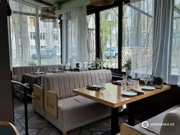 Офисное помещение, этаж 1 из 1, 303 м²