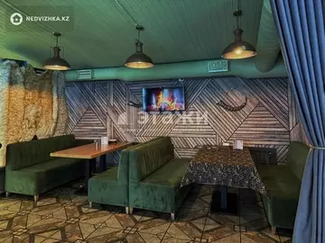 303 м², Офисное помещение, этаж 1 из 1, 303 м², изображение - 5