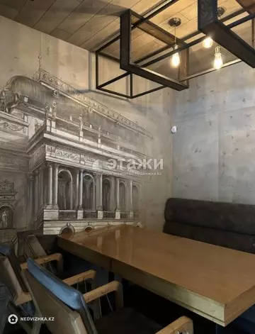 660 м², Офисное помещение, этаж 1 из 5, 660 м², изображение - 2