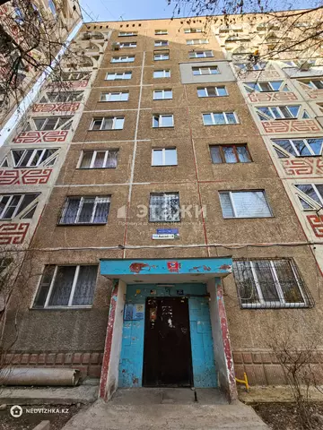 74 м², 3-комнатная квартира, этаж 3 из 9, 74 м², на длительный срок, изображение - 40